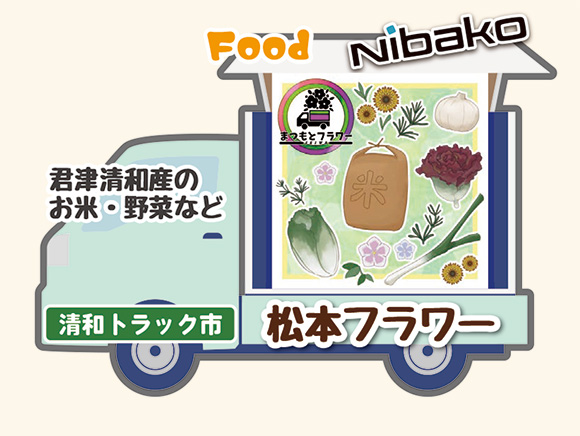 清和トラック市 松本フラワー